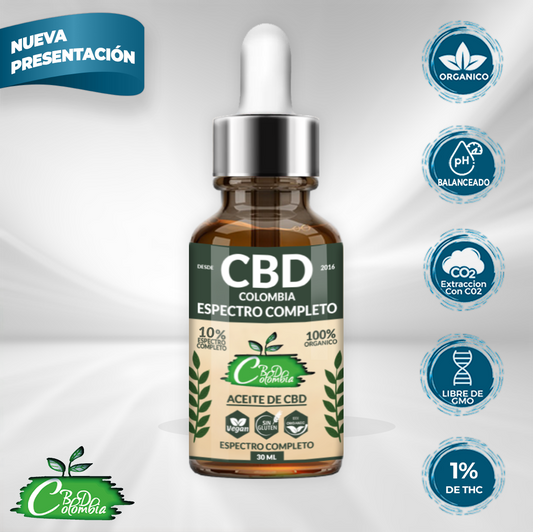 Aceite de Espectro Completo 10%