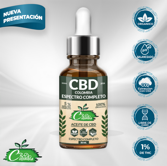 Aceite de Espectro Completo 5%