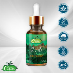 Aceite Destilado 25%