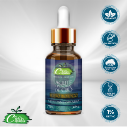 Sueño Profundo con CBD, Melatonina y Magnesio | CBD Colombia